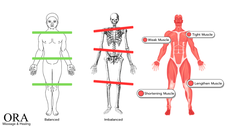 Tight-Muscle-768x432